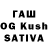 Кетамин ketamine Malohat Holova